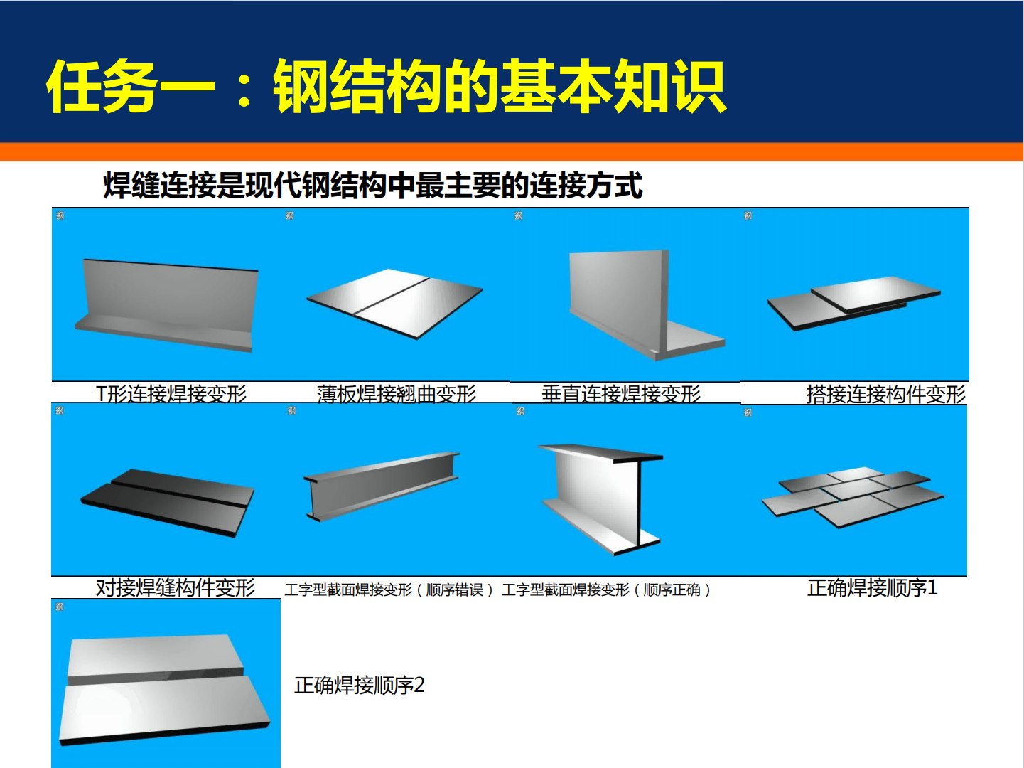 鋼結構工程師招聘要求營口鋼結構工程師  第1張