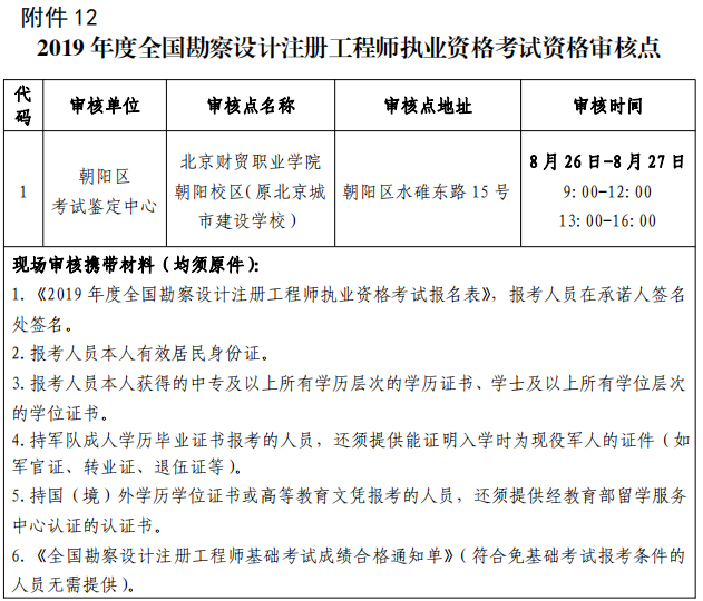 2016二級結構工程師合格線,2016年二級注冊結構工程師真題  第2張