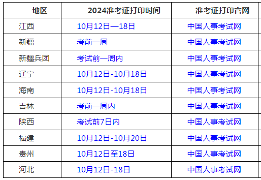 廣西造價工程師準考證廣西造價工程師什么時候出成績  第2張