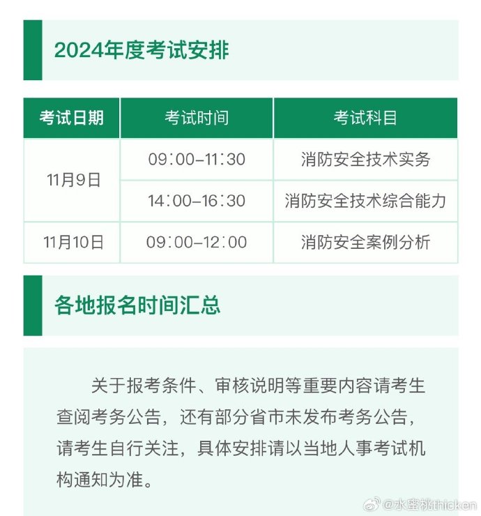 云南一級注冊消防工程師考試地點云南一級消防工程師考試報名  第1張