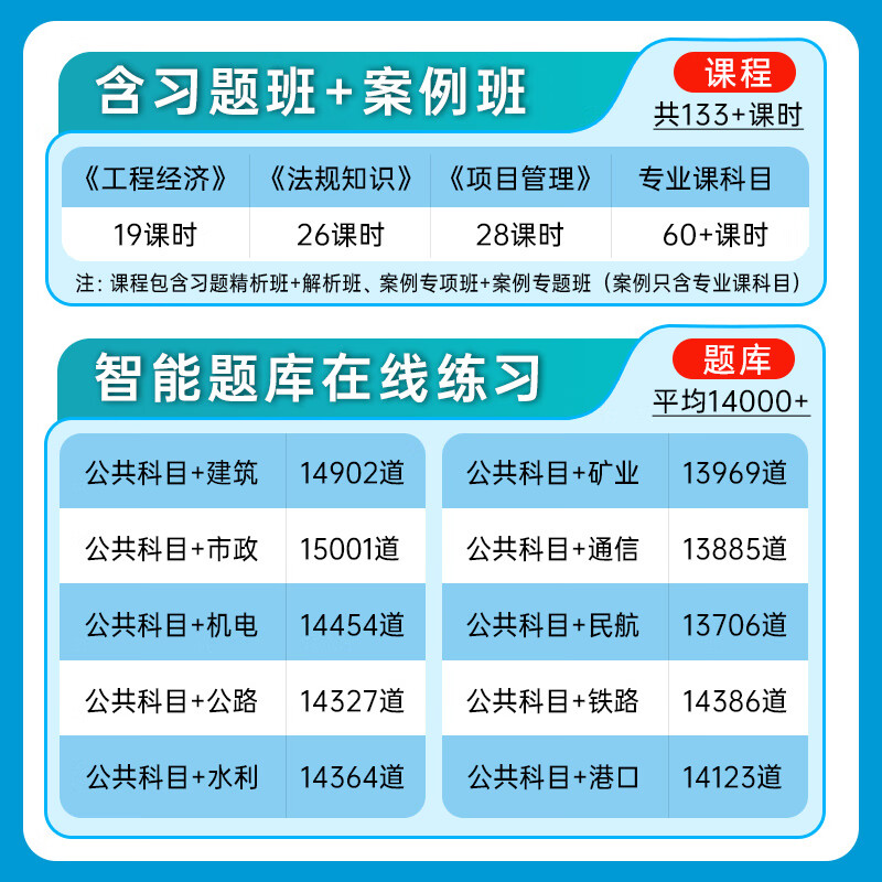 一級建造師真題試卷,一級建造師真題試卷100分以上  第1張