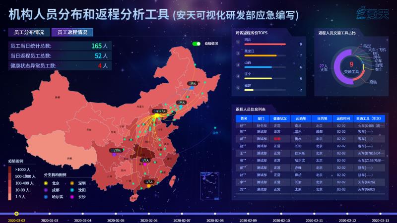 甲方安全工程師灰色收入甲方安全工程師灰色收入是什么  第2張