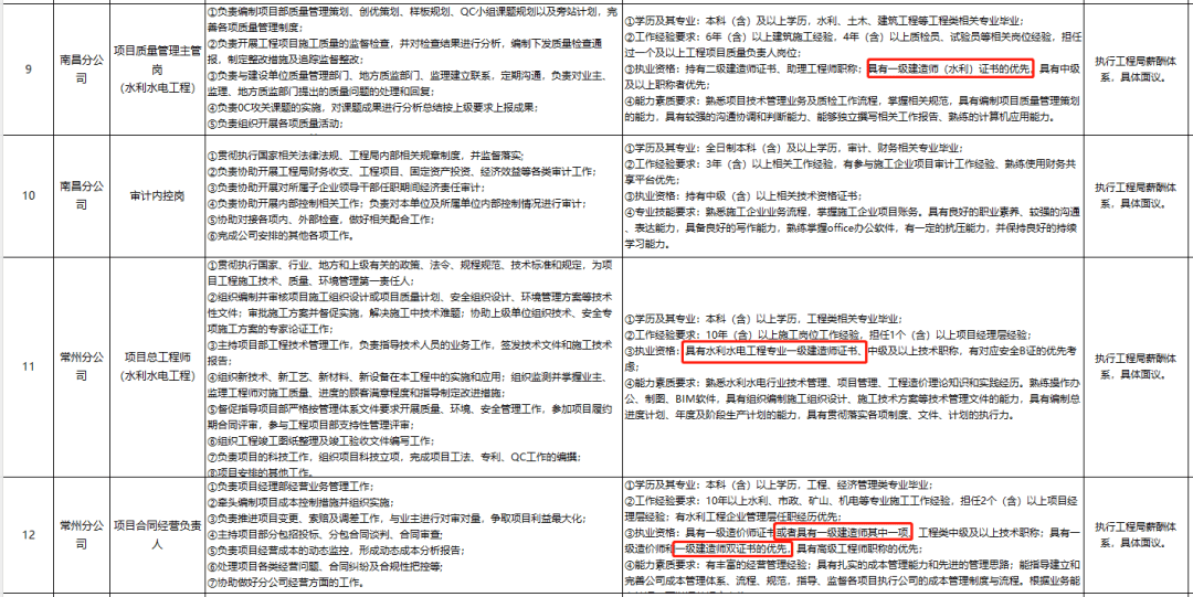 北京一級建造師證書領取時間,北京一級建造師證書領取時間安排  第2張