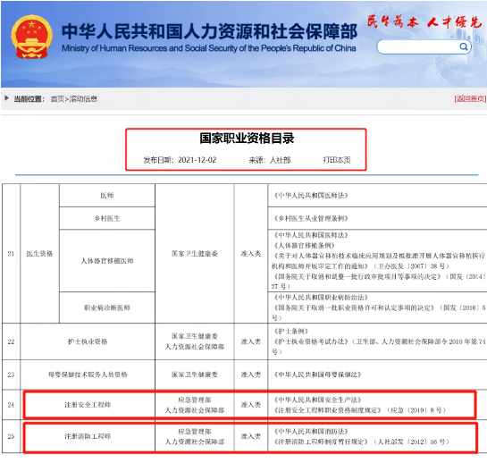 一級注冊消防工程師視頻課件,一級注冊消防工程師免費視頻  第2張