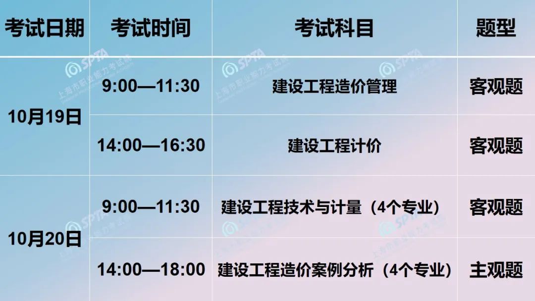 二級造價工程師考試時間2024全國二級造價工程師考試時間  第1張