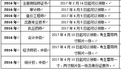 2016助理造價工程師,2020助理造價工程師報考時間  第1張