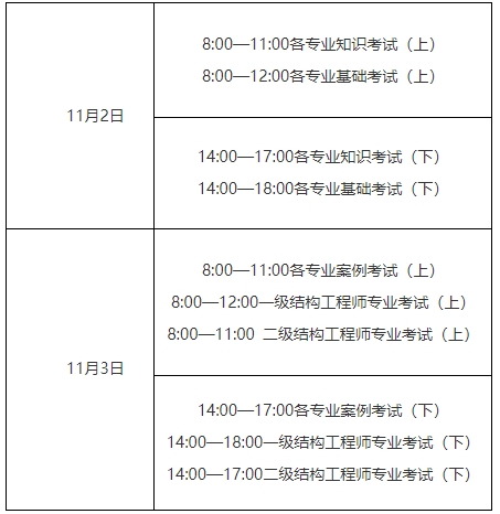 注冊結構工程師考試的大小年注冊結構工程師考試的大小年限是多少  第1張