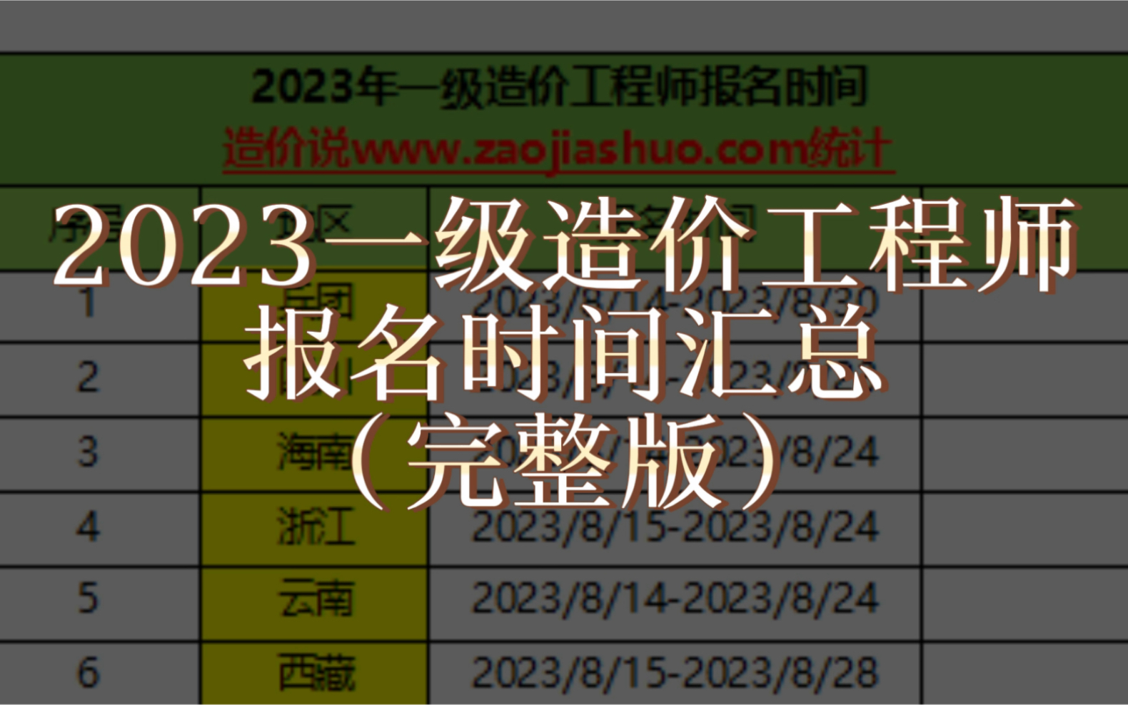 一級造價工程師時候報名時間,一級造價工程師報名時間與考試時間  第1張