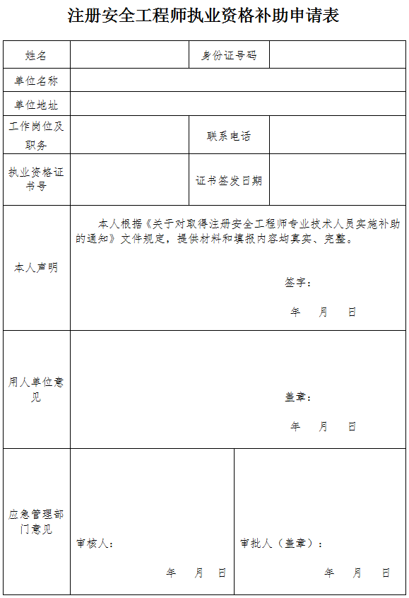 注冊安全工程師過期了,要重新考嗎,注冊安全工程師已過期  第1張