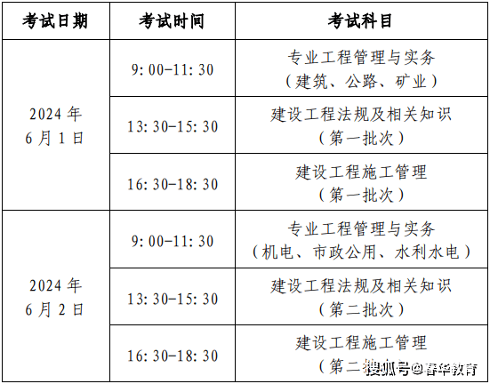 2021二級建造師考試報名官網,二級建造師考試報名官網  第1張