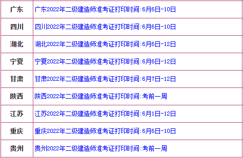 湖南二級建造師準考證打印入口官網,湖南二級建造師準考證打印  第1張