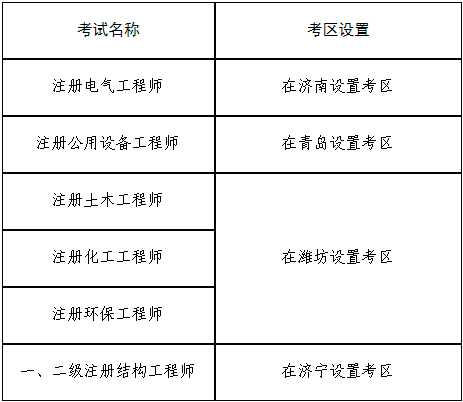 巖土工程師實務案例精講pdf巖土工程師實務案例精講  第1張