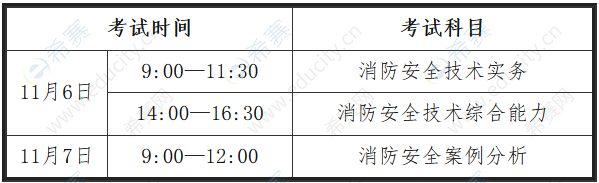 湖北消防工程師考試時間湖北消防工程師考試時間表  第1張