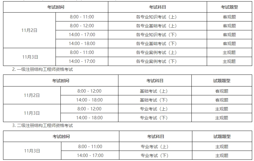 基礎巖土工程師考試時間,巖土工程師基礎什么時候考試  第1張