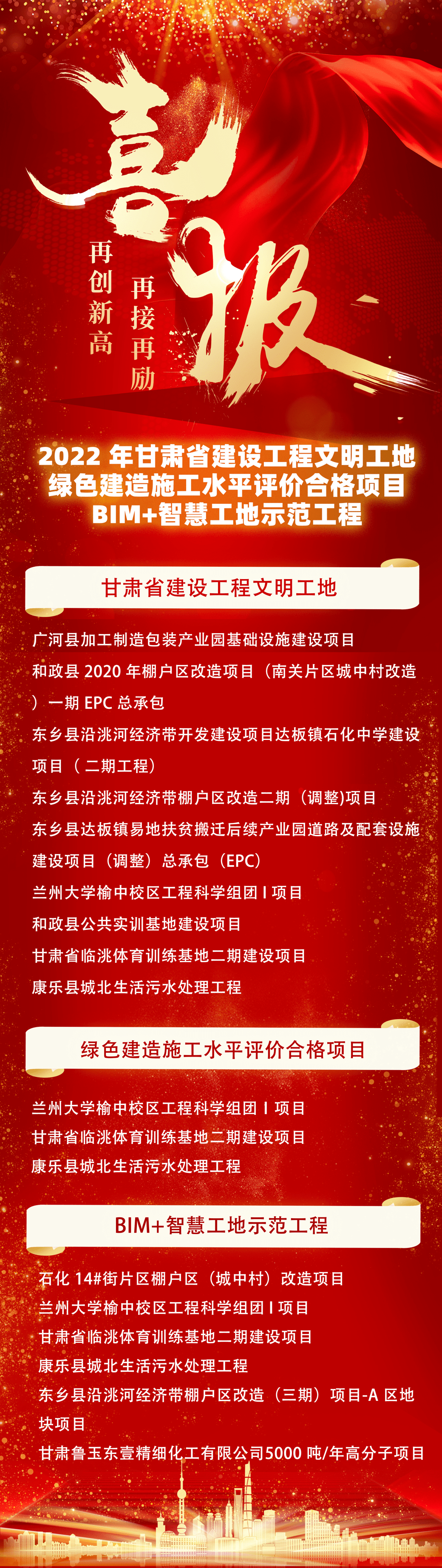 甘肅bim考試報名甘肅bim高級工程師  第1張