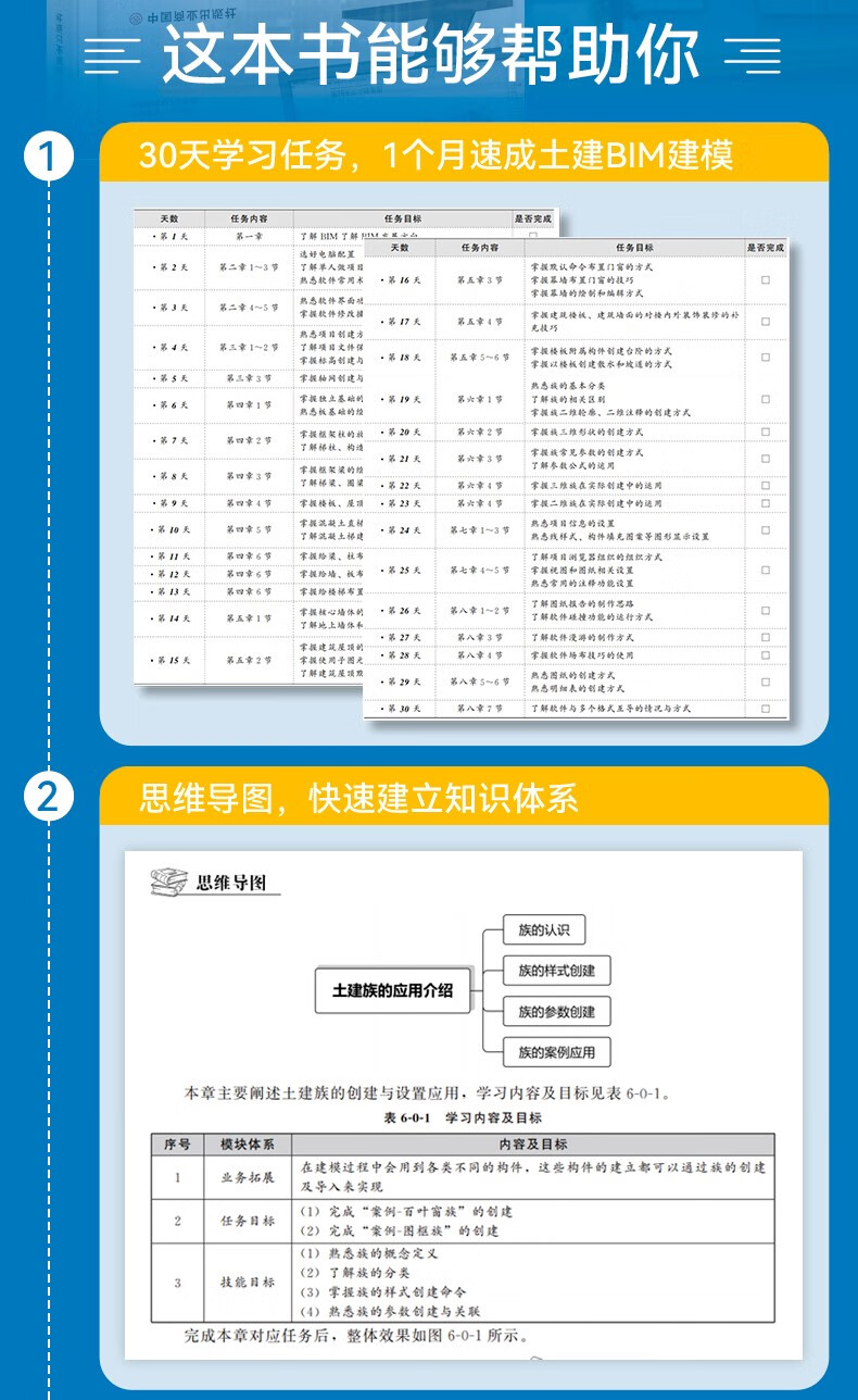 建筑bim高級工程師買什么書,建筑bim高級工程師買什么書籍  第1張