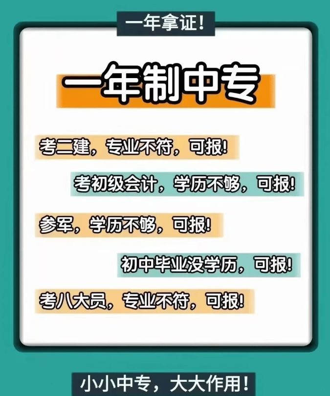 報(bào)考二級建造師條件的簡單介紹  第1張