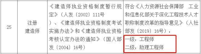 二級建造師聘用協議書,二級建造師聘用協議書范本  第1張