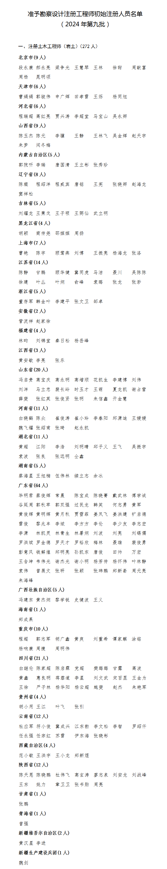 注冊(cè)巖土工程師哪一年注冊(cè)的注冊(cè)巖土工程師幾年一個(gè)考試周期  第1張