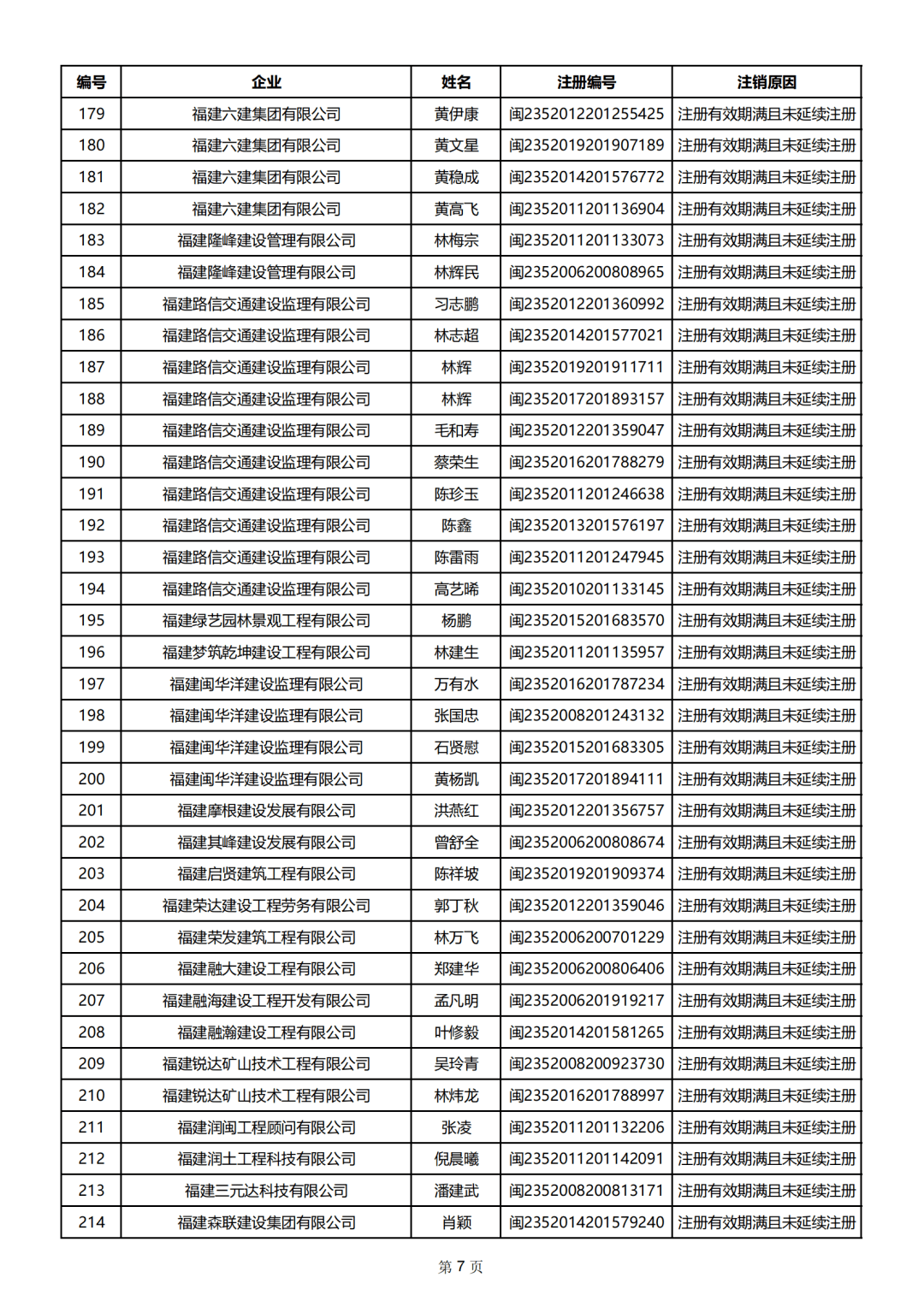 二級(jí)建造師怎么看書效率高二級(jí)建造師書怎么看  第2張