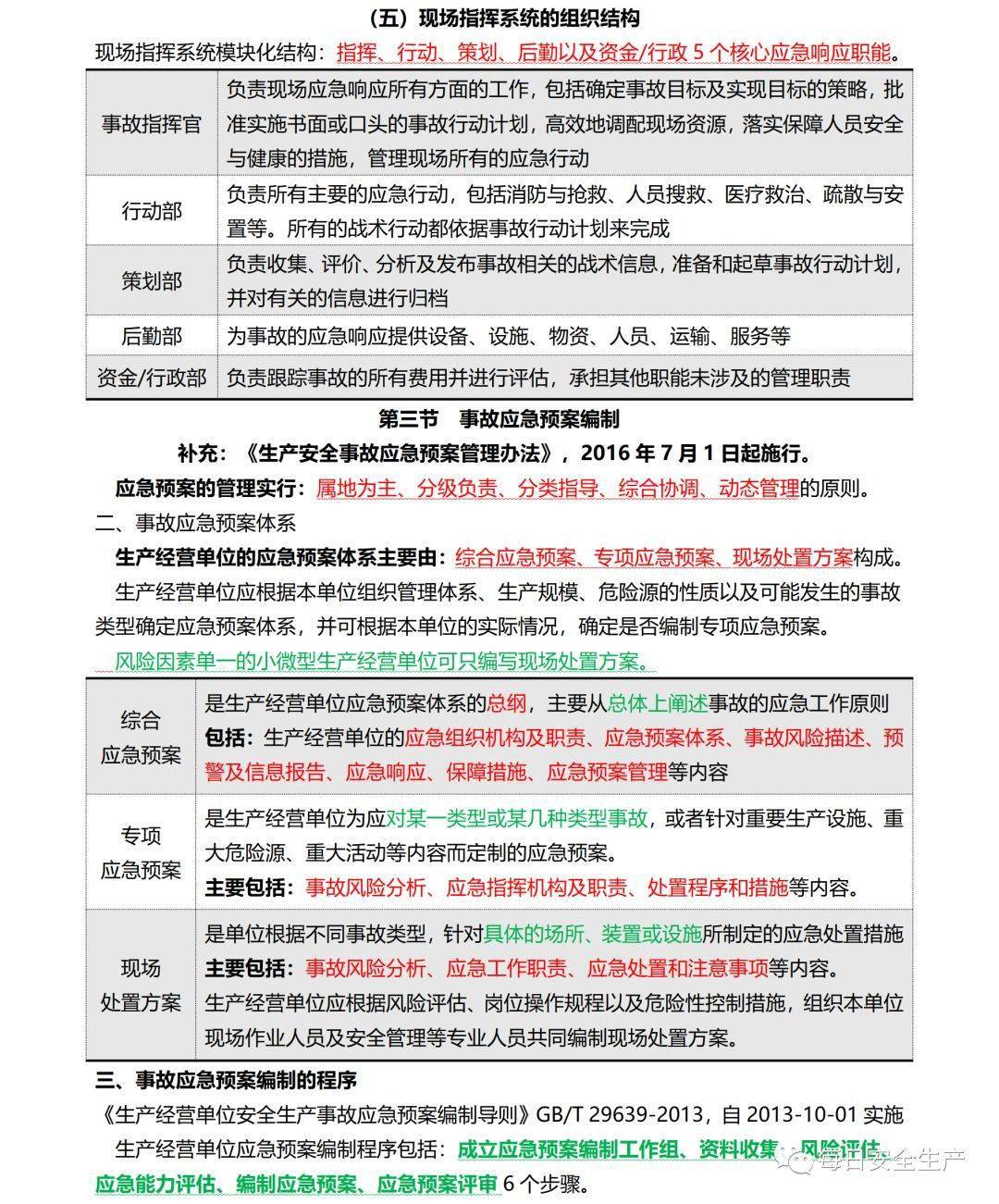 中級注冊安全工程師報名條件和要求,中級注冊安全工程師的報名條件  第2張