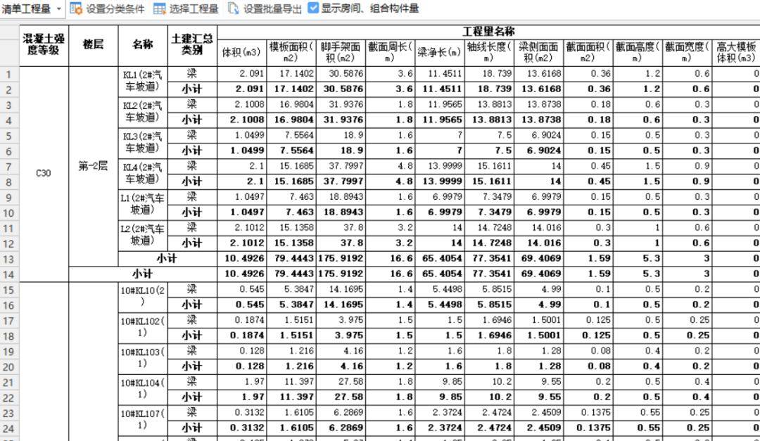 bim高級工程師去什么單位好,bim高級工程師去什么單位  第2張