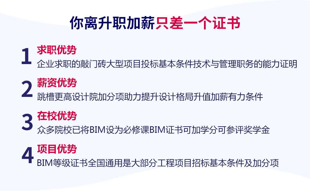 招標需要bim工程師資質(zhì)招投標必須bim工程師證  第1張