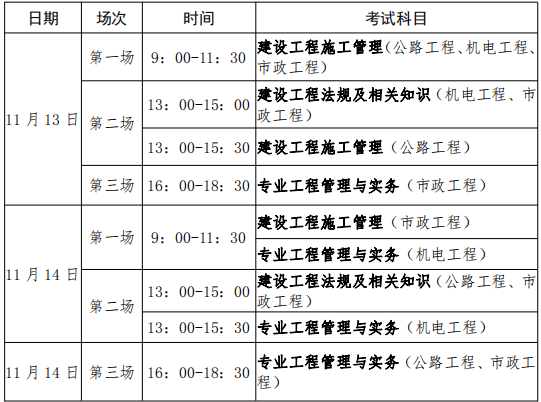 二級建造師考試科目時間安排表,二級建造師考試科目時間安排  第1張