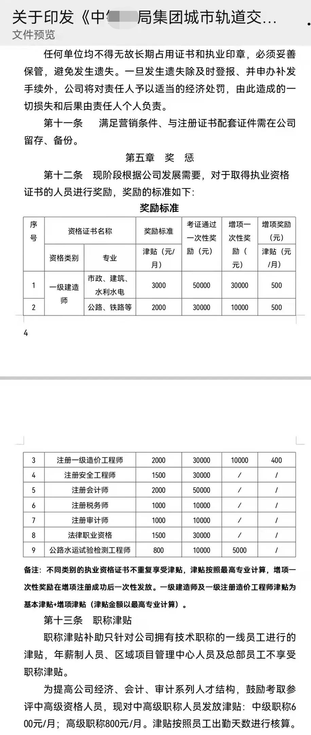 一級建造師證書轉注冊程序,一級建造師證書轉注冊  第1張