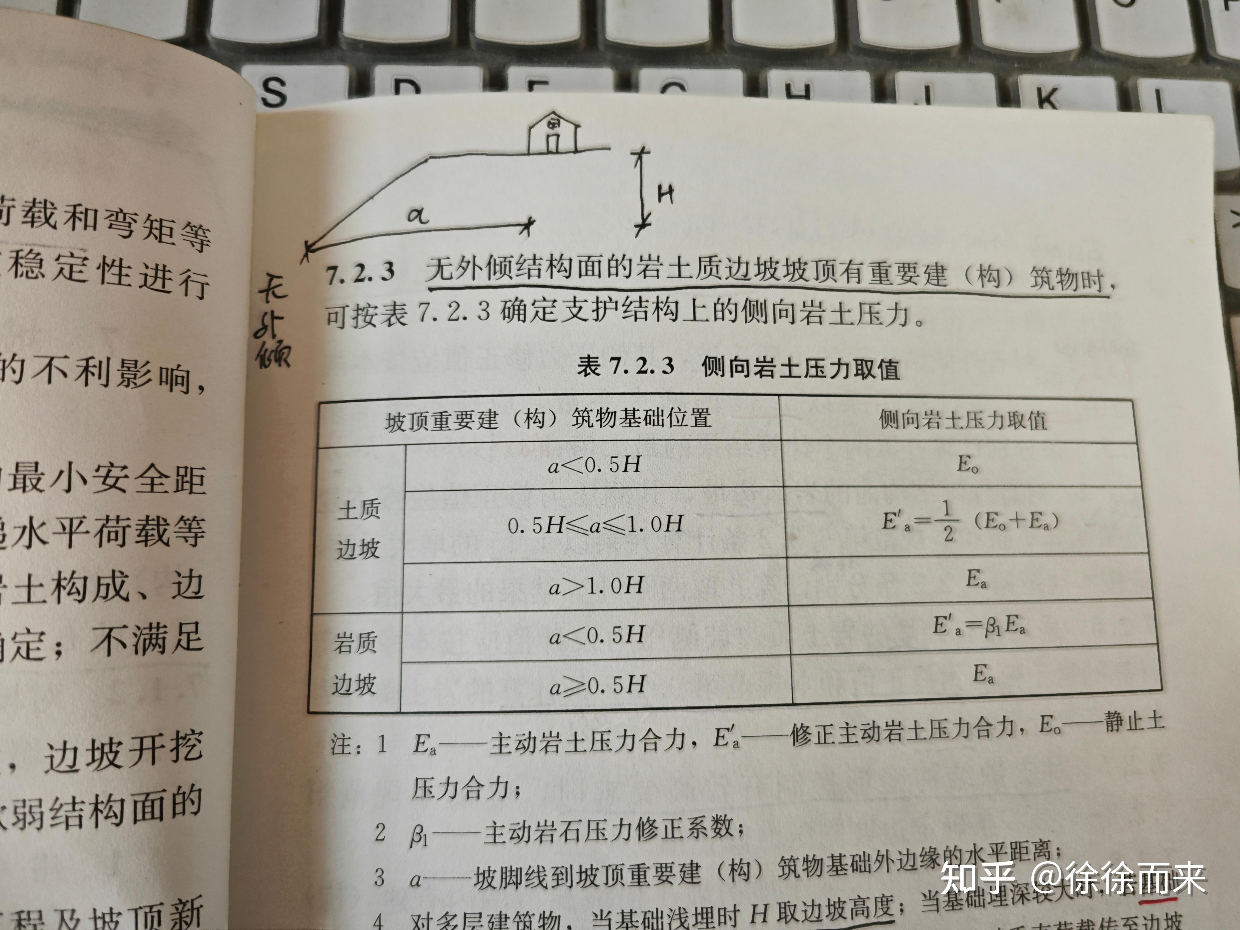 巖土工程師備考多長時間能過巖土工程師備考多長時間  第1張