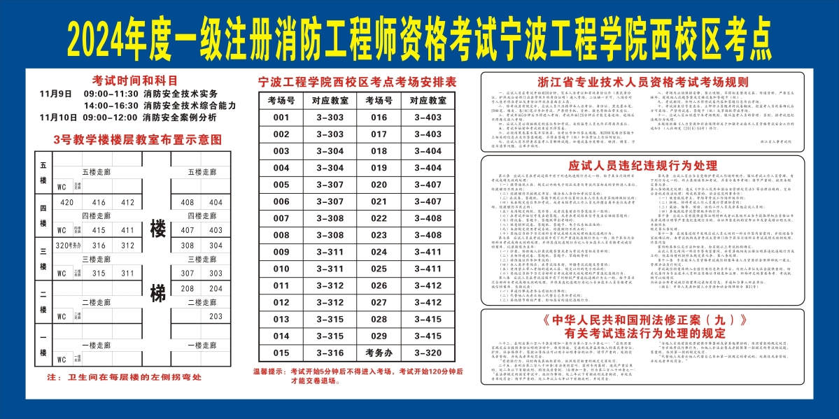 一級消防工程師到底有沒有用前景如何一級消防工程師用途  第1張