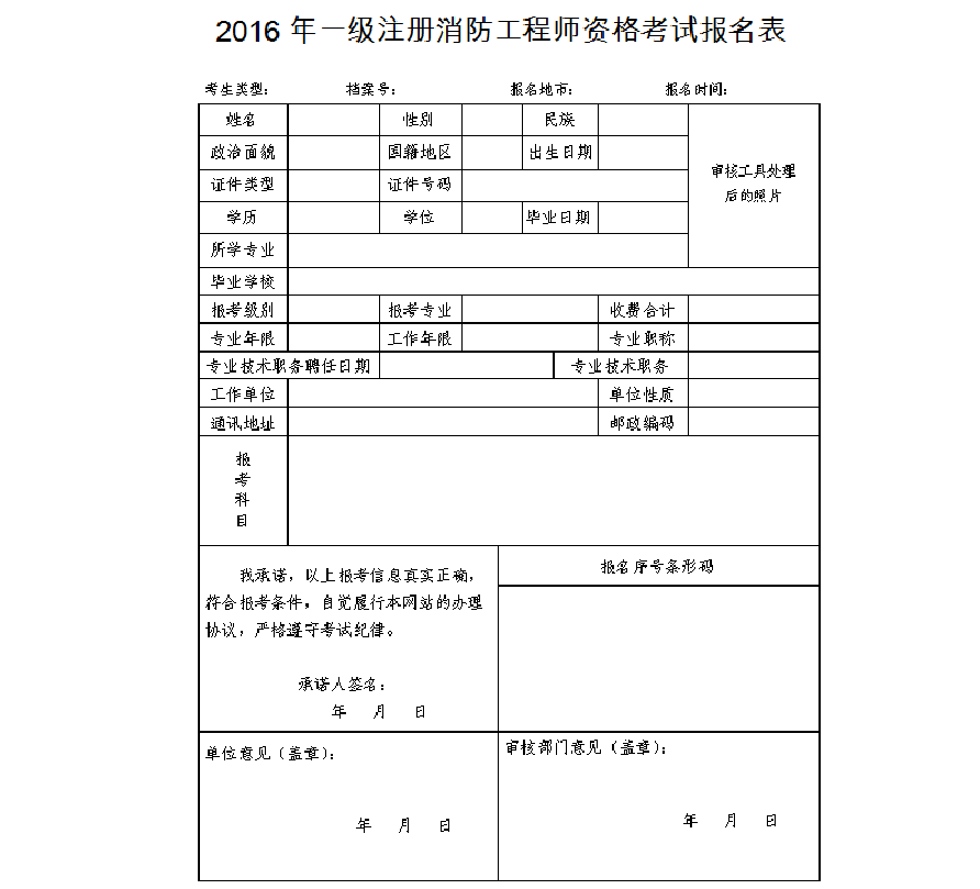 2020消防工程師估分,消防工程師估分  第1張