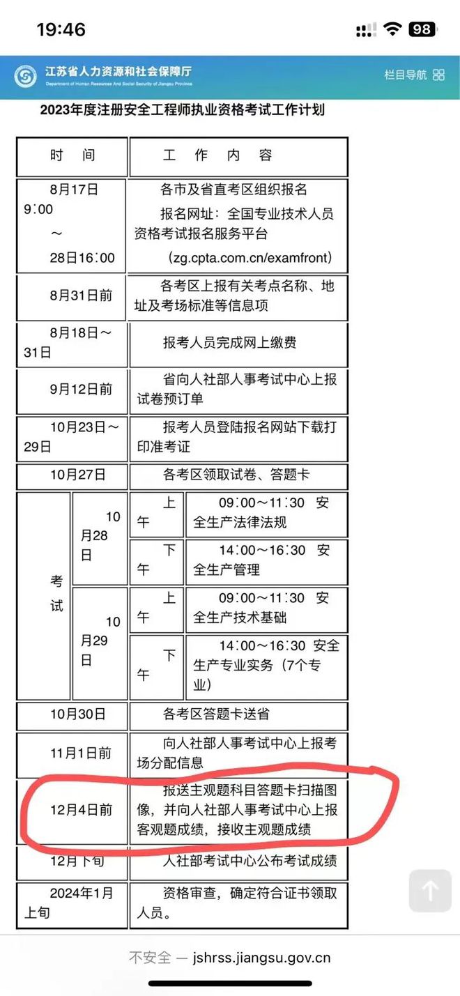 注冊安全工程師考的科目有哪些,注冊安全工程師考的科目  第2張