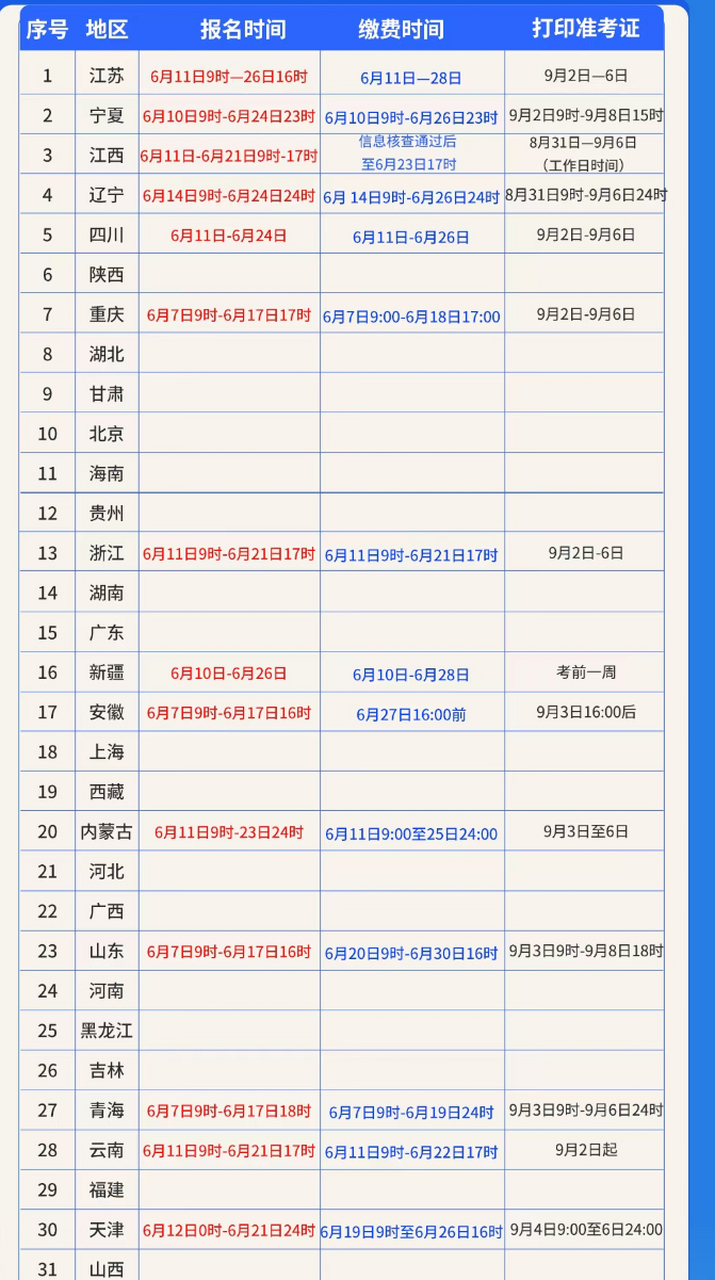 江蘇一級建造師考試,江蘇一級建造師考試報名時間  第1張