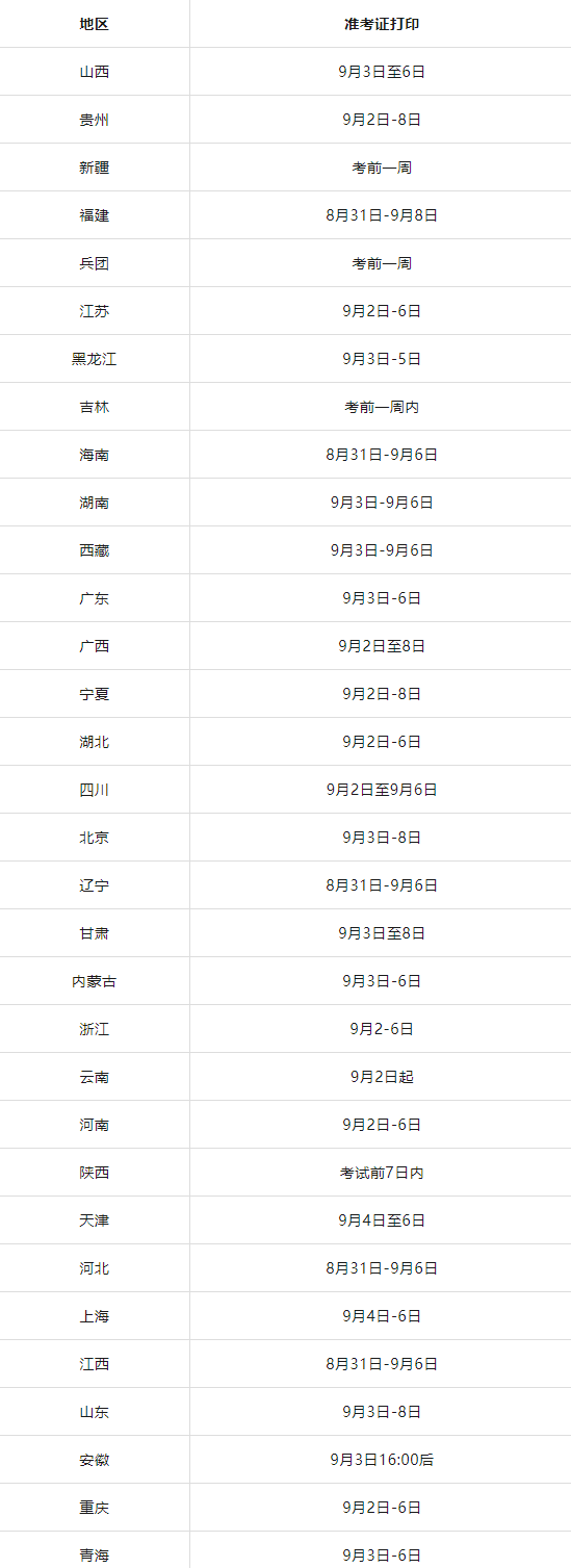 一級建造師報名時間2024年官網一級建造師報名時間  第1張