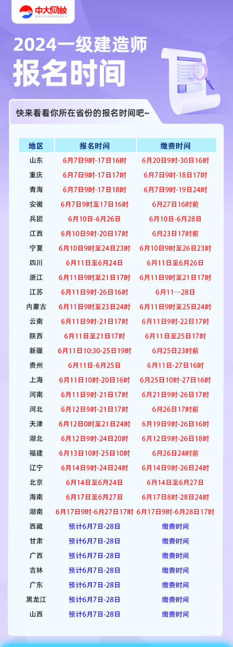 一級建造師報名時間2024年官網一級建造師報名時間  第2張