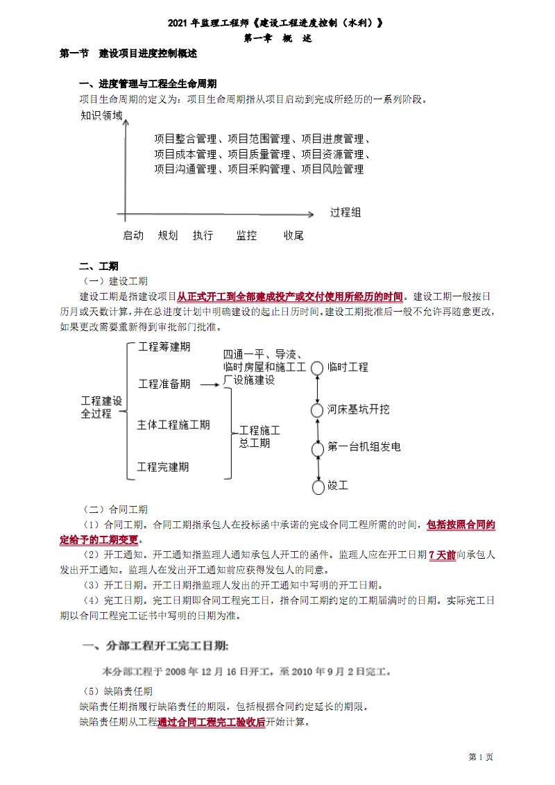 誠聘監理工程師 高薪監理工程師招聘價格  第2張