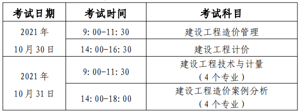 廣西二級結(jié)構(gòu)工程師報名時間廣西結(jié)構(gòu)工程師準(zhǔn)考證打印  第1張