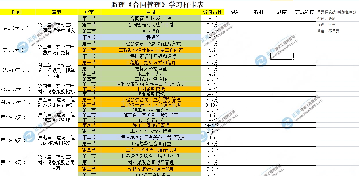 監理工程師報考時間2024,監理工程師學習順序  第1張