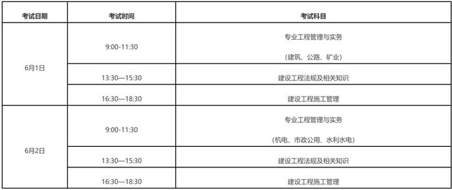 二級建造師增項有時間限制嗎二級建造師增項問題  第2張