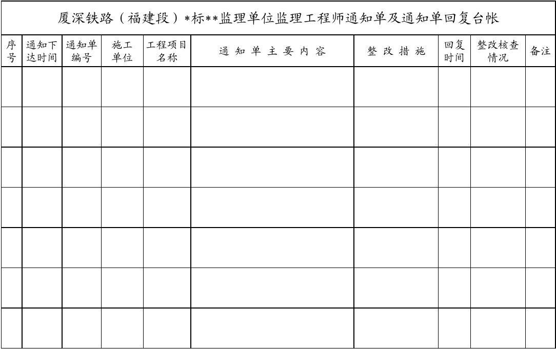 寧波監理工程師工資寧波監理工程師工資待遇  第1張