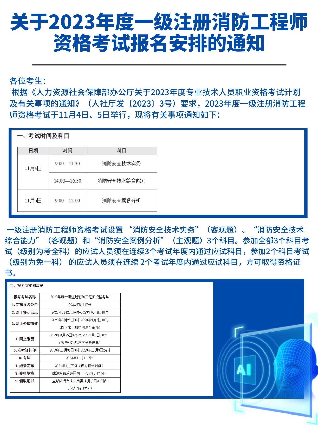 消防工程師考試網上報名流程消防工程師考試網上報名流程視頻  第2張