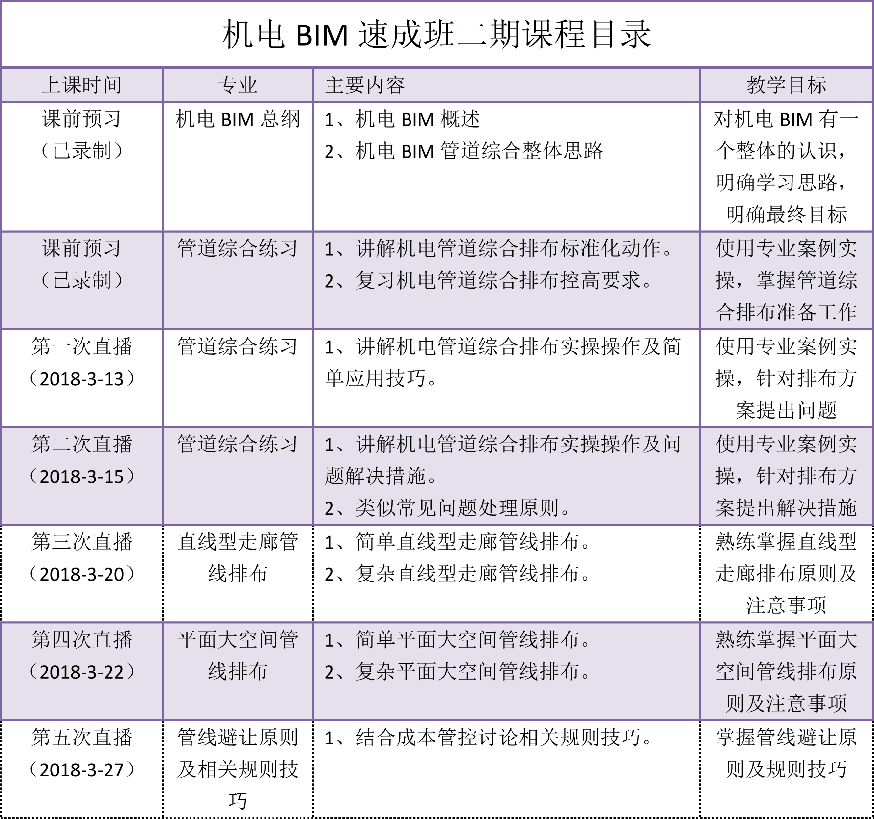 bim工程師工作心得體會和感悟,bim工程師工作心得體會  第1張