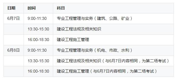 二級建造師考科目二級建造師考哪幾門科  第1張