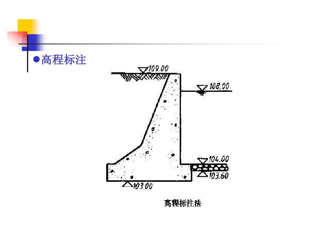 水工結構工程師怎么報名,水工結構工程師怎么報名的  第1張