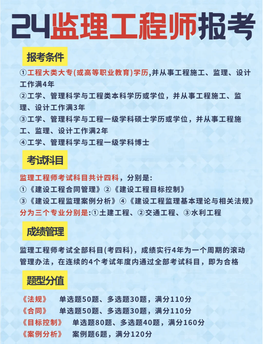 監理工程師課程視頻教程,監理工程師教程  第1張