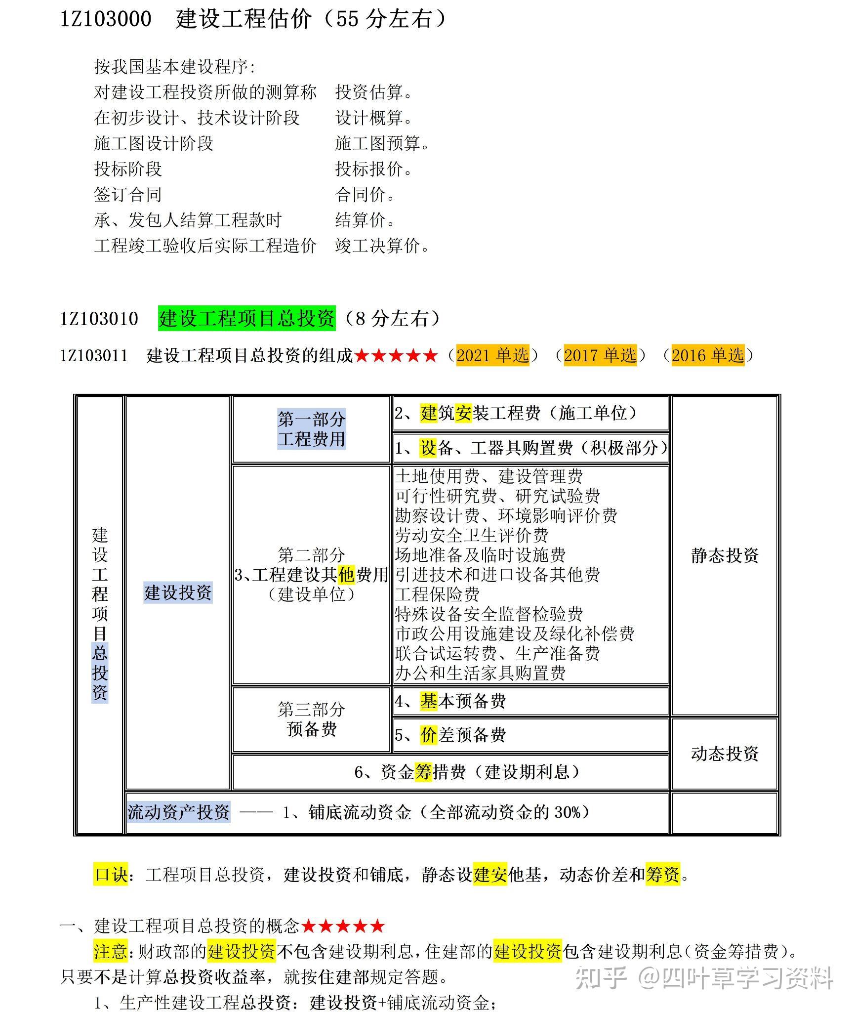 消防工程師分?jǐn)?shù),消防工程師分值分布  第1張