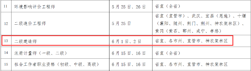 甘肅省二級建造師報名時間甘肅省二級建造師報名時間2024年官網  第2張