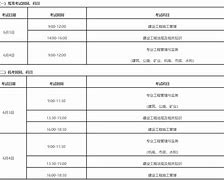 2021福建省二級建造師執業資格考試報考簡章福建二級建造師招聘  第1張