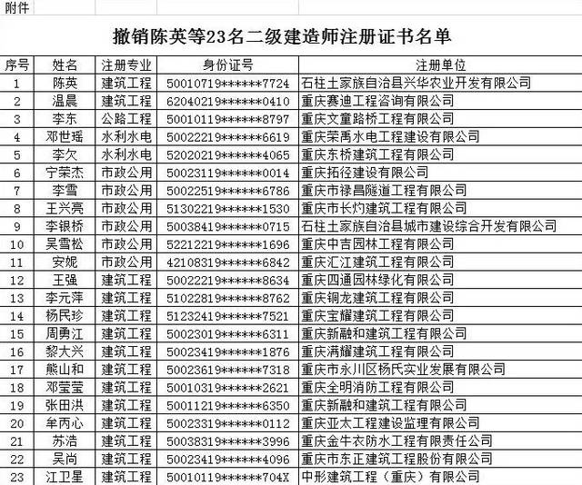 湖北省二級建造師查詢入口湖北省二級建造師查詢  第2張